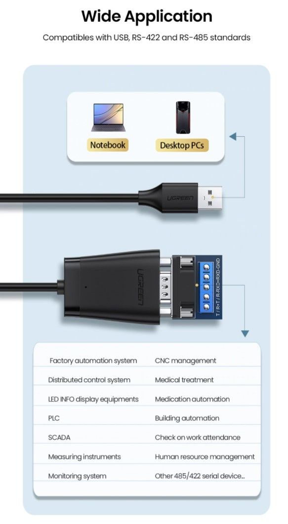 60562 Конвертер UGREEN CM253 USB 2.0 TO RS-422/RS485 adapter Cable, цвет: черный от prem.by 